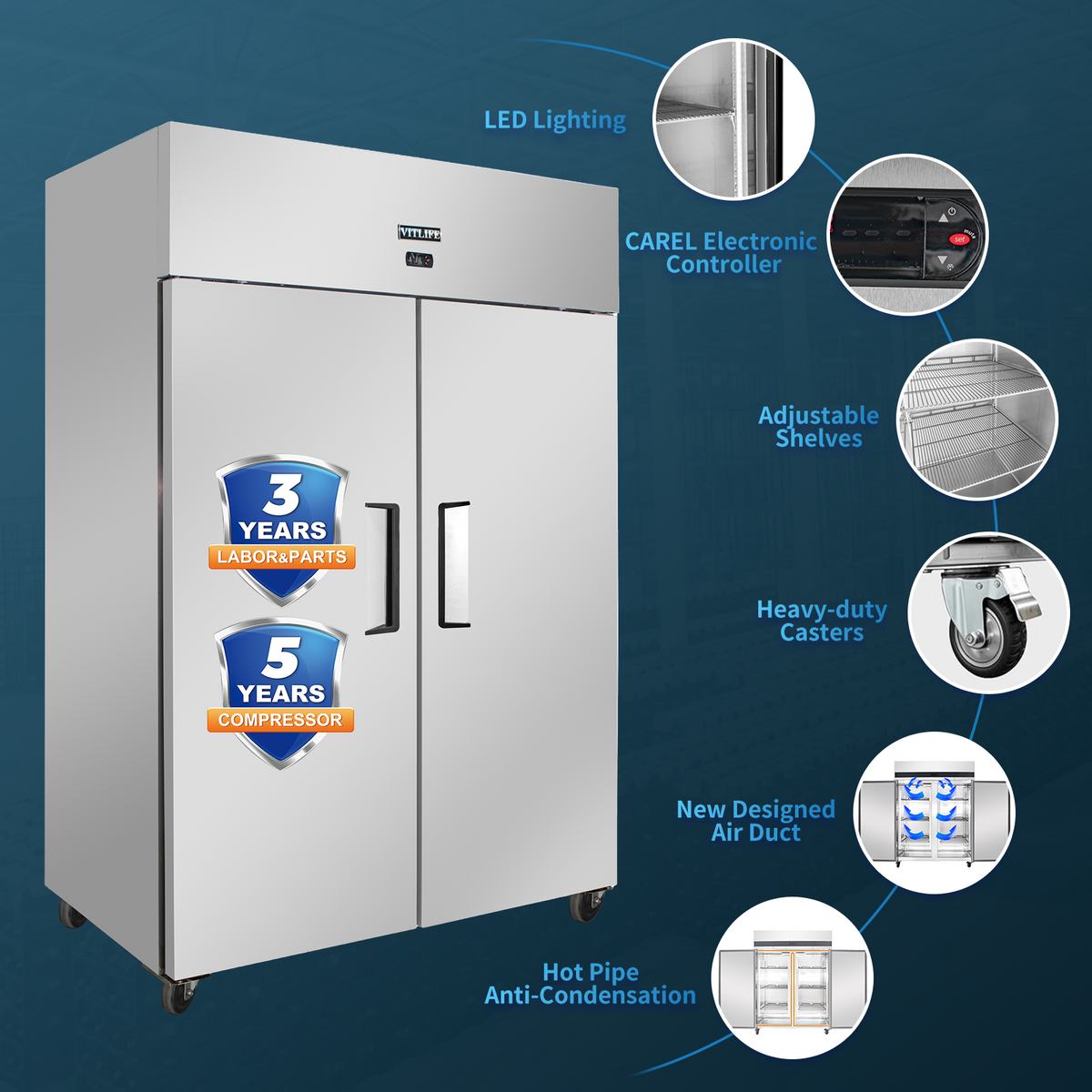 Top Mounted Solid Double Door Freezer